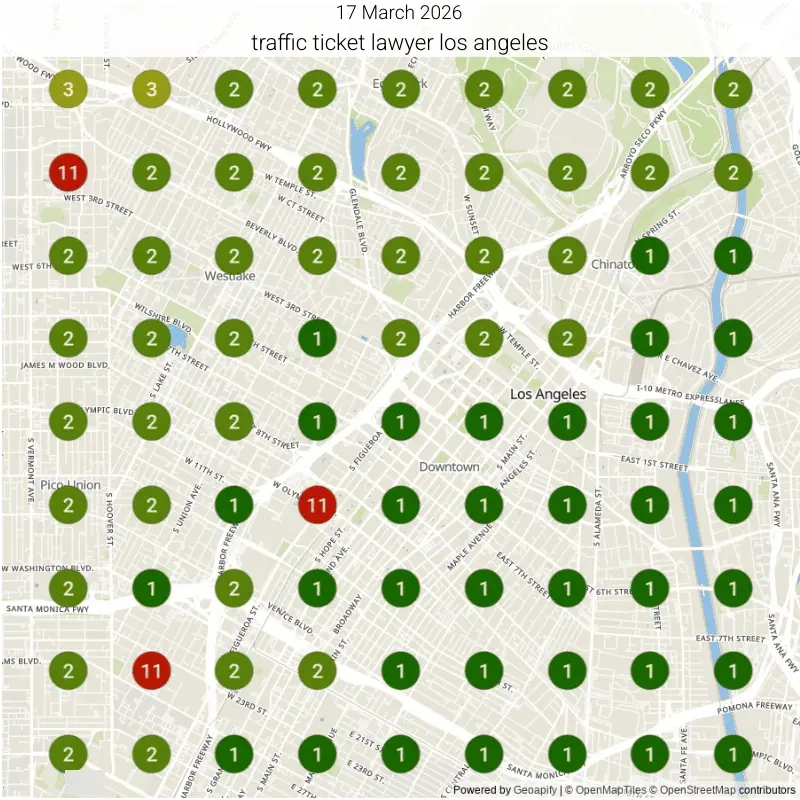 rankings after screenshot